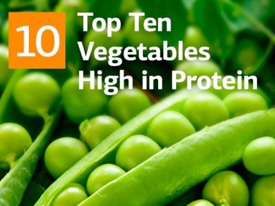 Top 10 Vegetables High in Protein
