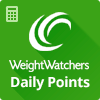 Weight watchers estimated points calculator