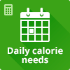 Daily calorie needs calculator