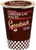 Goodrich Famous Malts dessert chocolate malt Calories