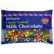 milk chocolate candy coated