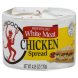 chicken spread