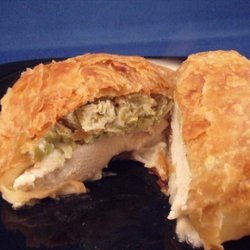 Chicken Wellington