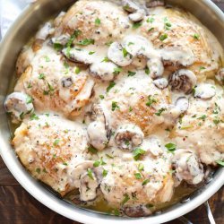 Chicken With Mushroom Sauce