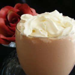 Chocolate Malted Milk Shake