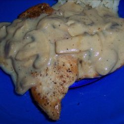 Chicken With Mushroom Sauce