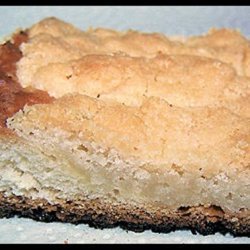 Crumb Topping for Coffee Cake