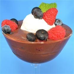 Raw Chocolate Pudding