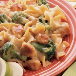 Creamy Swiss Chicken