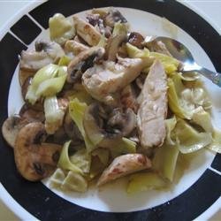 Chicken With Portobello Mushrooms and Artichokes