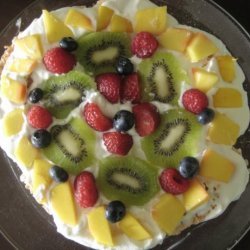 Pavlova