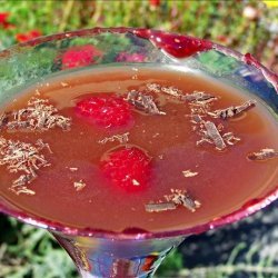 Sweet Chocolate Raspberry Martini