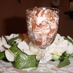 Chocolate Cream Pots