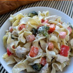 Easy Chicken Alfredo