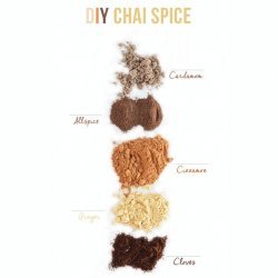 Spiced Chai Mix