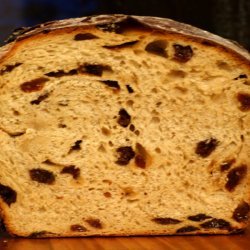 Bara Brith Bread