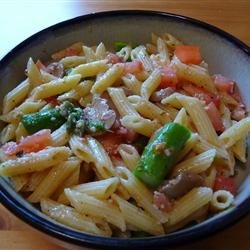 Penne with Mushrooms