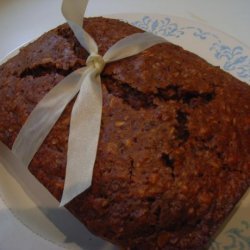 Mocha Mini Bread Loaves