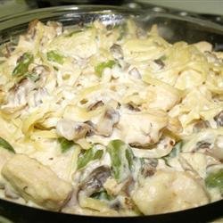 Mushroom Chicken Tetrazzini