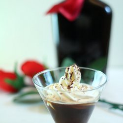 Chocolate Martinis