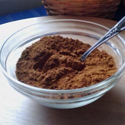 Cumin-Coriander Pork Rub