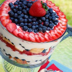 Blueberry Trifle