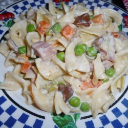 Quick and Easy Alfredo Sauce