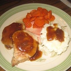 Glazed Pork Chops