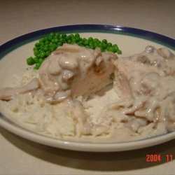 Mushroom Chicken Breasts