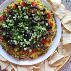 Sarah's Taco Dip