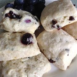 Currant Scones