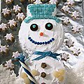 Snowman Cake (Sandra Lee)