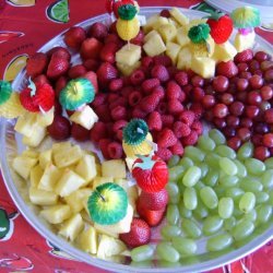 Kahlua- Fruit- Dip