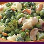 Wonderful  Green Pea Peas And Bacon  Salad