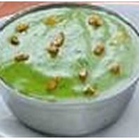 Mint Chutney