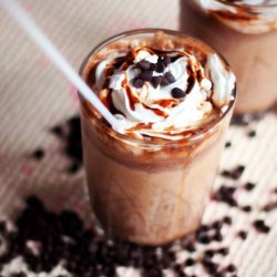 Chocolate Milk Shake