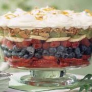 Layered Fruit Dessert