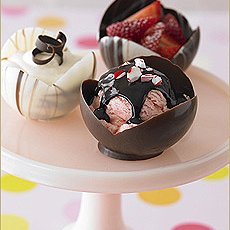 Chocolate Dessert Cups