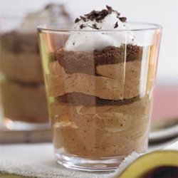 Chocolate Parfaits