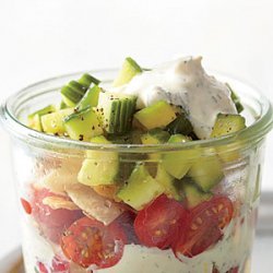 Yogurt Dressing