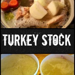 Turkey Stock