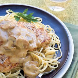 Chicken With White Wine and Mushrooms