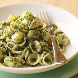 Parsley Mint Pistachio Pesto