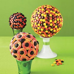 Candy Globes