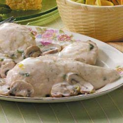 Chicken in Mushroom Sauce