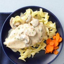 Mushroom & Herb Chicken