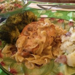 Copycat Recipe for Carrabba's Chicken Marsala