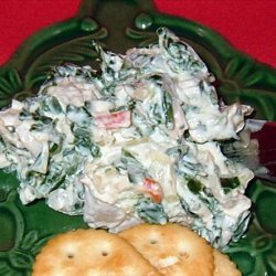 Spinach Dip