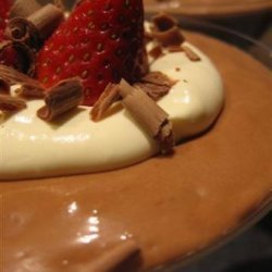 Classic Chocolate Mousse