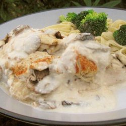 Chicken Breasts in Sour Cream With Mushrooms